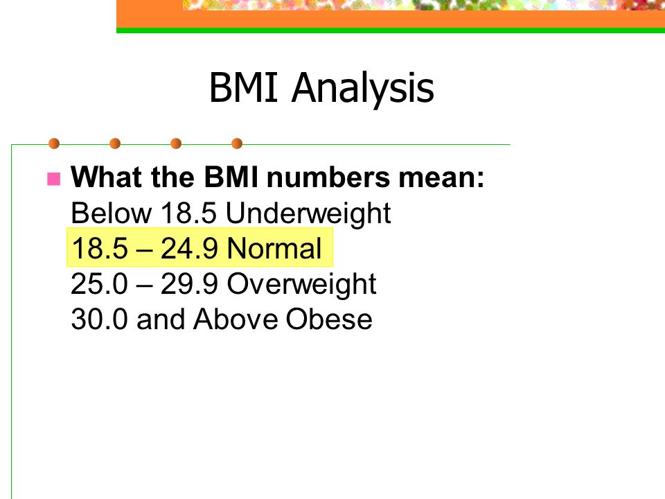 BMI Analysis What the BMI numbers mean: Below 18.5 Underweight 18.5 – 24.9 Normal 25.0 – 29.9 Overweight 30.0 and Above Obese