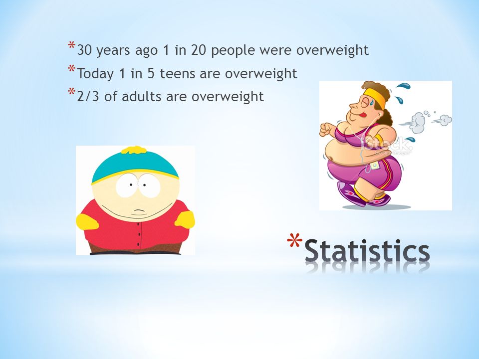 * 30 years ago 1 in 20 people were overweight * Today 1 in 5 teens are overweight * 2/3 of adults are overweight