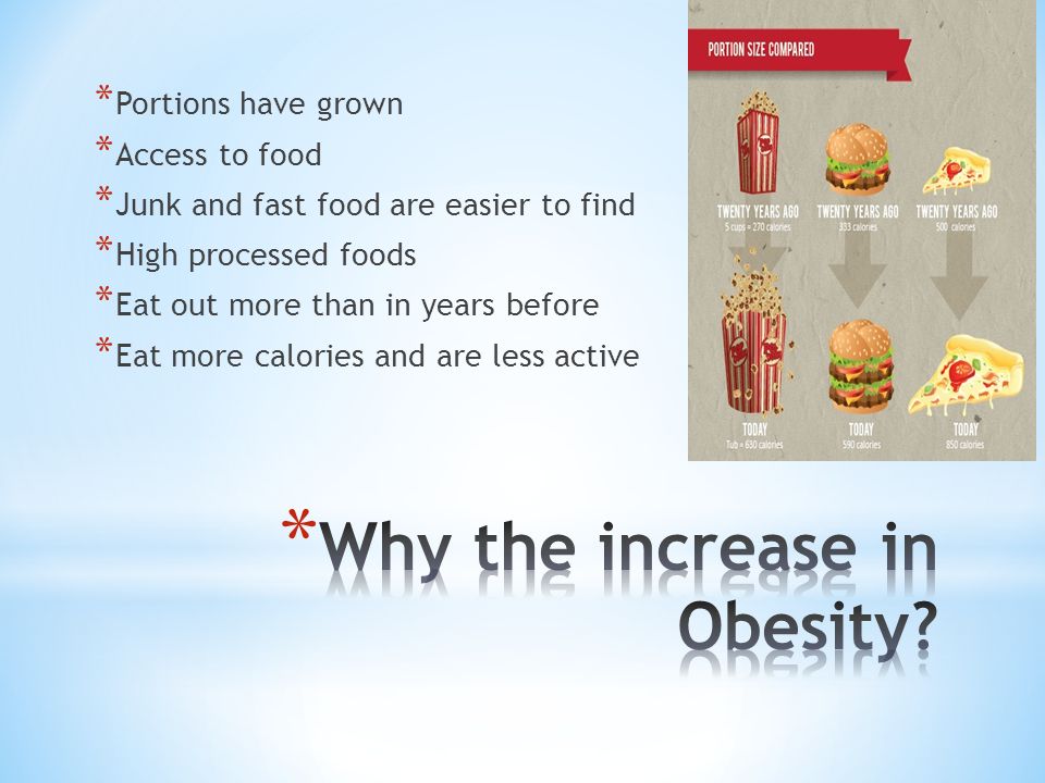 * Portions have grown * Access to food * Junk and fast food are easier to find * High processed foods * Eat out more than in years before * Eat more calories and are less active