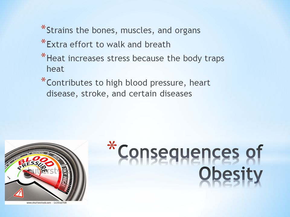 * Strains the bones, muscles, and organs * Extra effort to walk and breath * Heat increases stress because the body traps heat * Contributes to high blood pressure, heart disease, stroke, and certain diseases