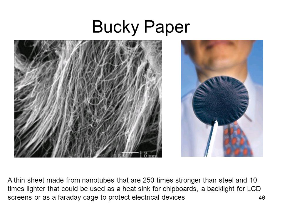 Bucky Paper A thin sheet made from nanotubes that are 250 times stronger than steel and 10 times lighter that could be used as a heat sink for chipboards, a backlight for LCD screens or as a faraday cage to protect electrical devices 46