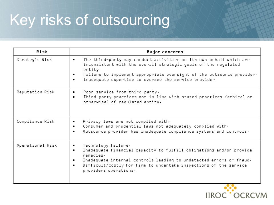 Key risks of outsourcing RiskMajor concerns Strategic Risk The third-party may conduct activities on its own behalf which are inconsistent with the overall strategic goals of the regulated entity.