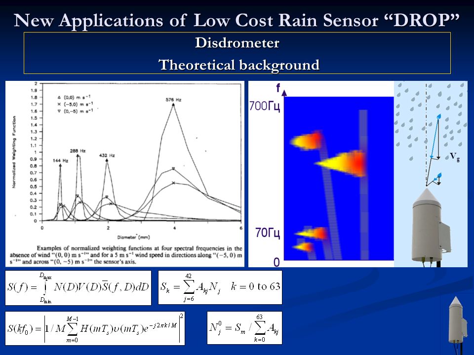 New Applications of Low Cost Rain Sensor DROP Disdrometer Theoretical background VgVg