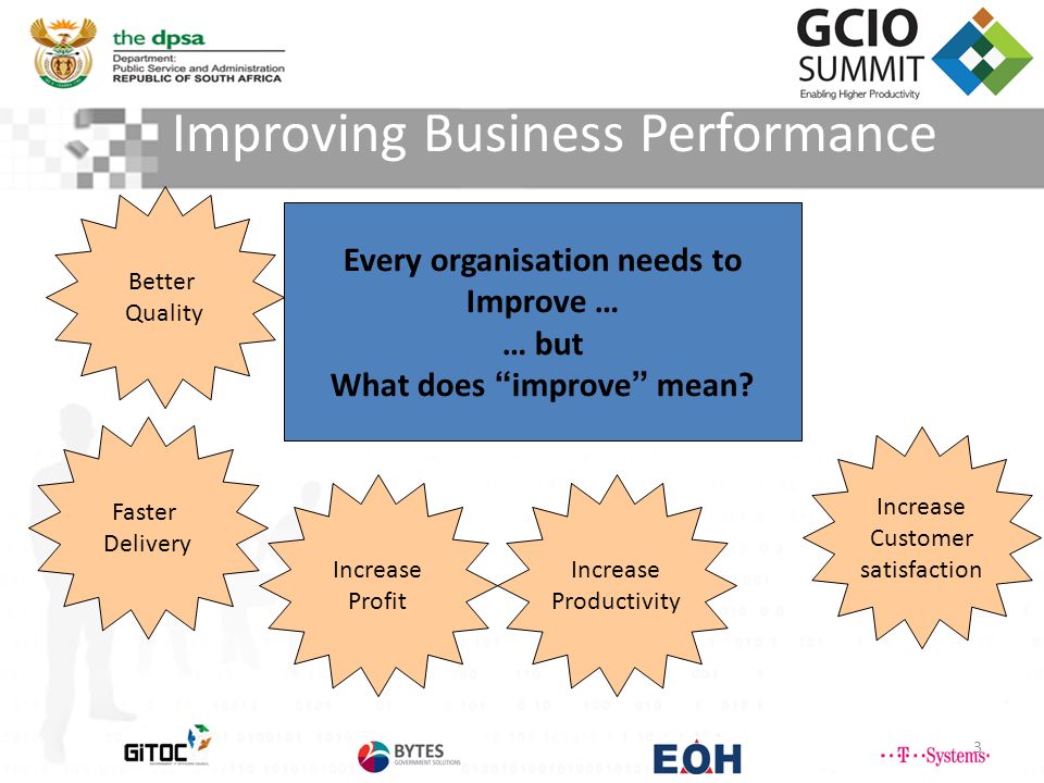 Improving Business Performance 3 Every organisation needs to Improve … … but What does improve mean.