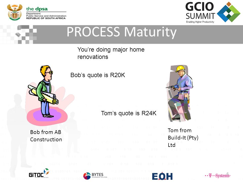 PROCESS Maturity 6 You’re doing major home renovations Bob from AB Construction Tom from Build-It (Pty) Ltd Bob’s quote is R20K Tom’s quote is R24K
