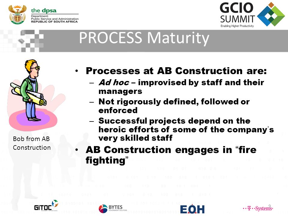 PROCESS Maturity 9 Processes at AB Construction are: – Ad hoc – improvised by staff and their managers – Not rigorously defined, followed or enforced – Successful projects depend on the heroic efforts of some of the company’s very skilled staff AB Construction engages in fire fighting Bob from AB Construction