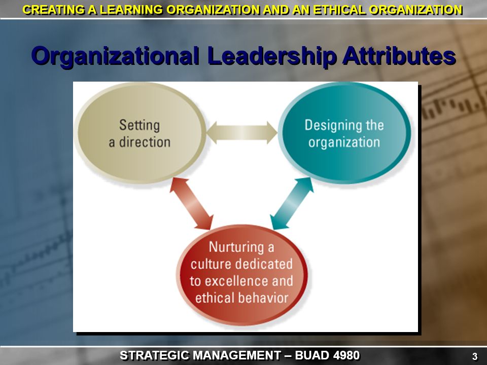 3 3 CREATING A LEARNING ORGANIZATION AND AN ETHICAL ORGANIZATION Organizational Leadership Attributes STRATEGIC MANAGEMENT – BUAD 4980