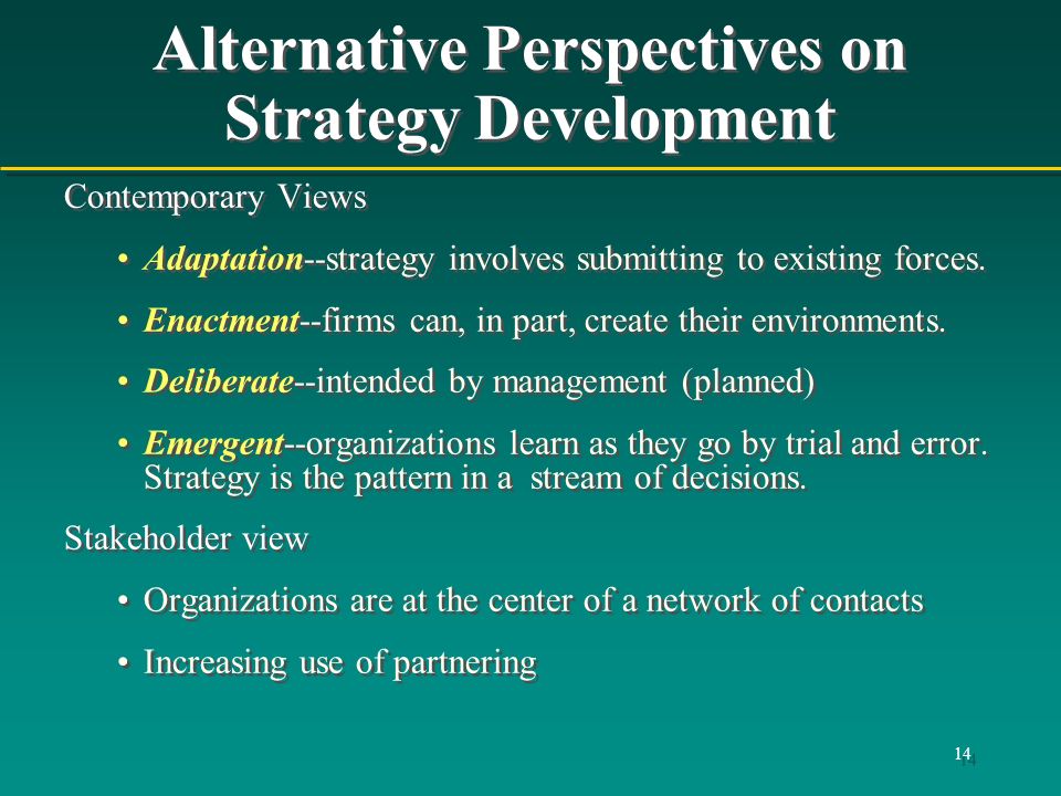14 Contemporary Views Adaptation--strategy involves submitting to existing forces.