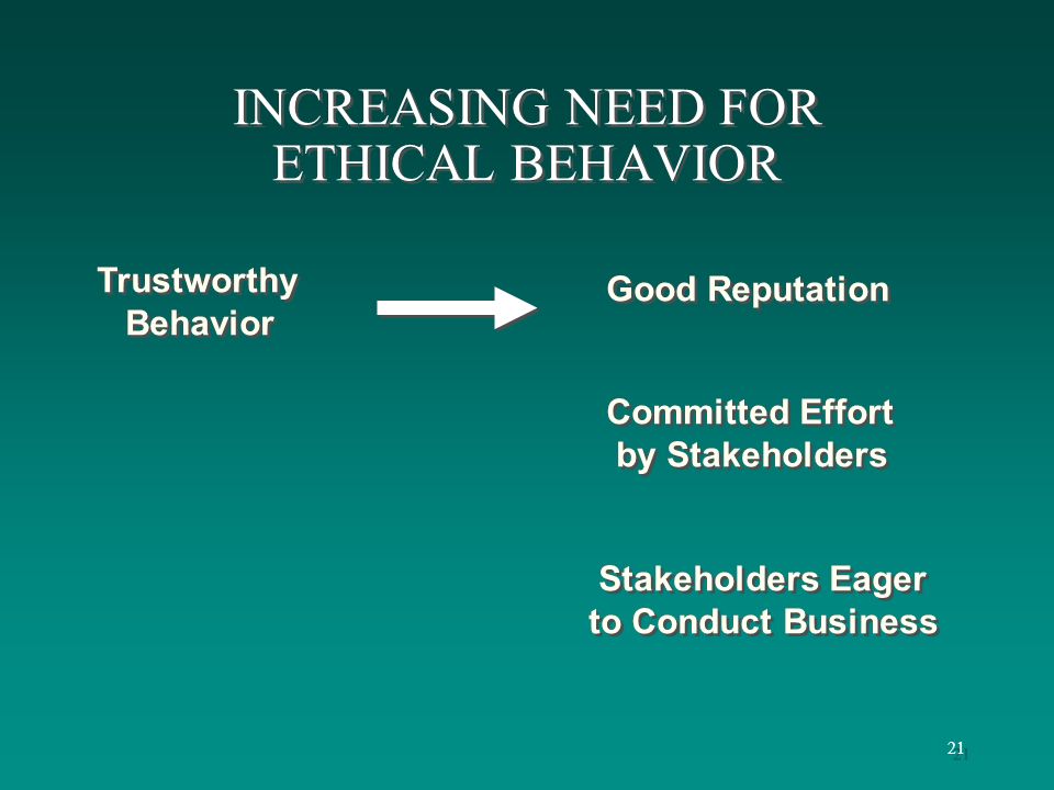 21 INCREASING NEED FOR ETHICAL BEHAVIOR Trustworthy Behavior Trustworthy Behavior Committed Effort by Stakeholders Committed Effort by Stakeholders Stakeholders Eager to Conduct Business Stakeholders Eager to Conduct Business Good Reputation