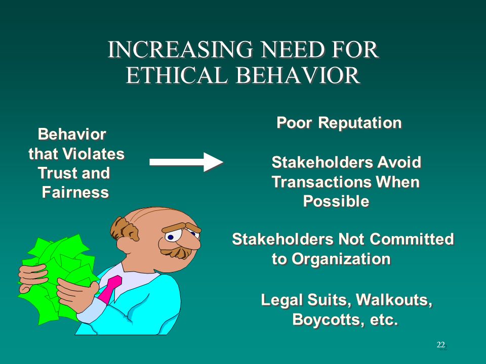 22 INCREASING NEED FOR ETHICAL BEHAVIOR Behavior that Violates Trust and Fairness Behavior that Violates Trust and Fairness Stakeholders Avoid Transactions When Possible Stakeholders Avoid Transactions When Possible Stakeholders Not Committed to Organization Stakeholders Not Committed to Organization Legal Suits, Walkouts, Boycotts, etc.