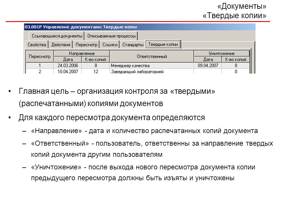 Документ описывающий