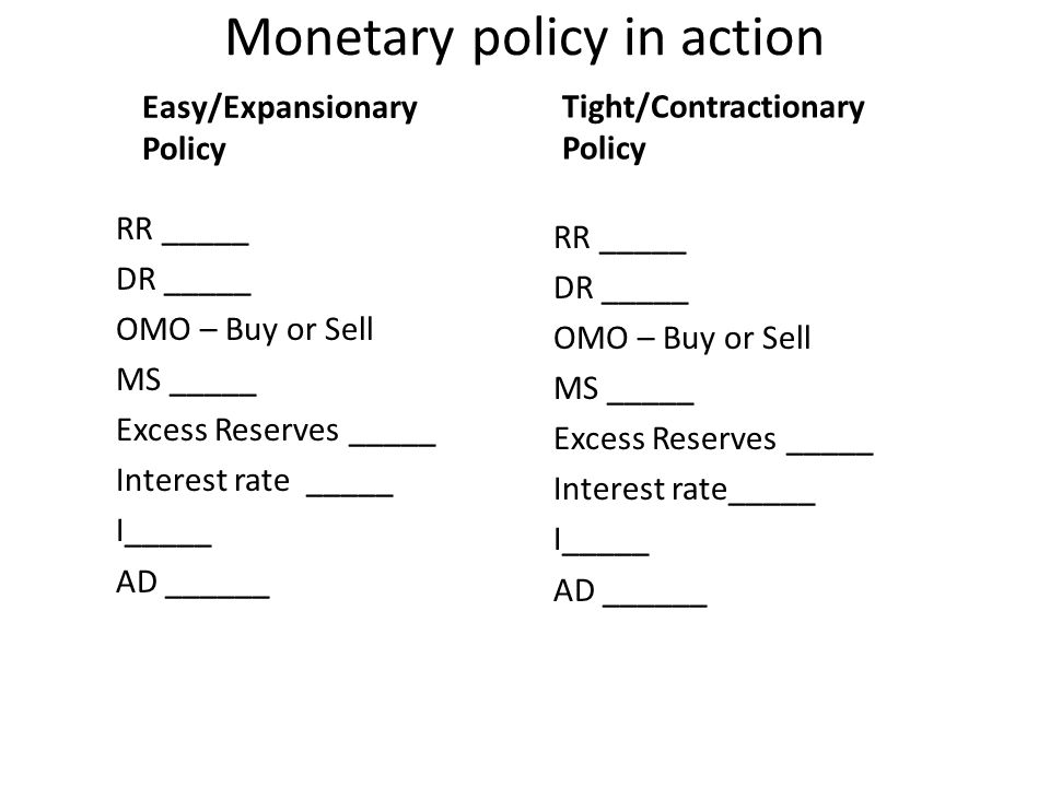 RR _____ DR _____ OMO – Buy or Sell MS _____ Excess Reserves _____ Interest rate _____ I_____ AD ______ Monetary policy in action Easy/Expansionary Policy Tight/Contractionary Policy RR _____ DR _____ OMO – Buy or Sell MS _____ Excess Reserves _____ Interest rate_____ I_____ AD ______