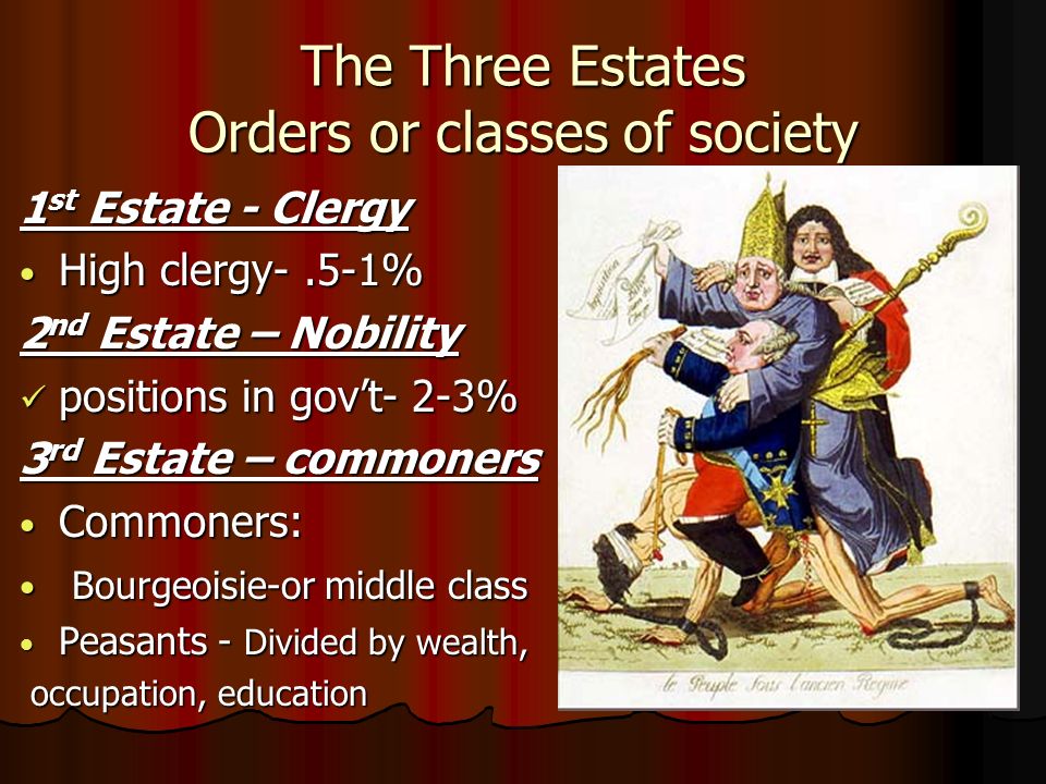 The French Revolution Moderate Phase : Social inequality & economic problems contribute to Revolution Social inequality & economic problems. - ppt download
