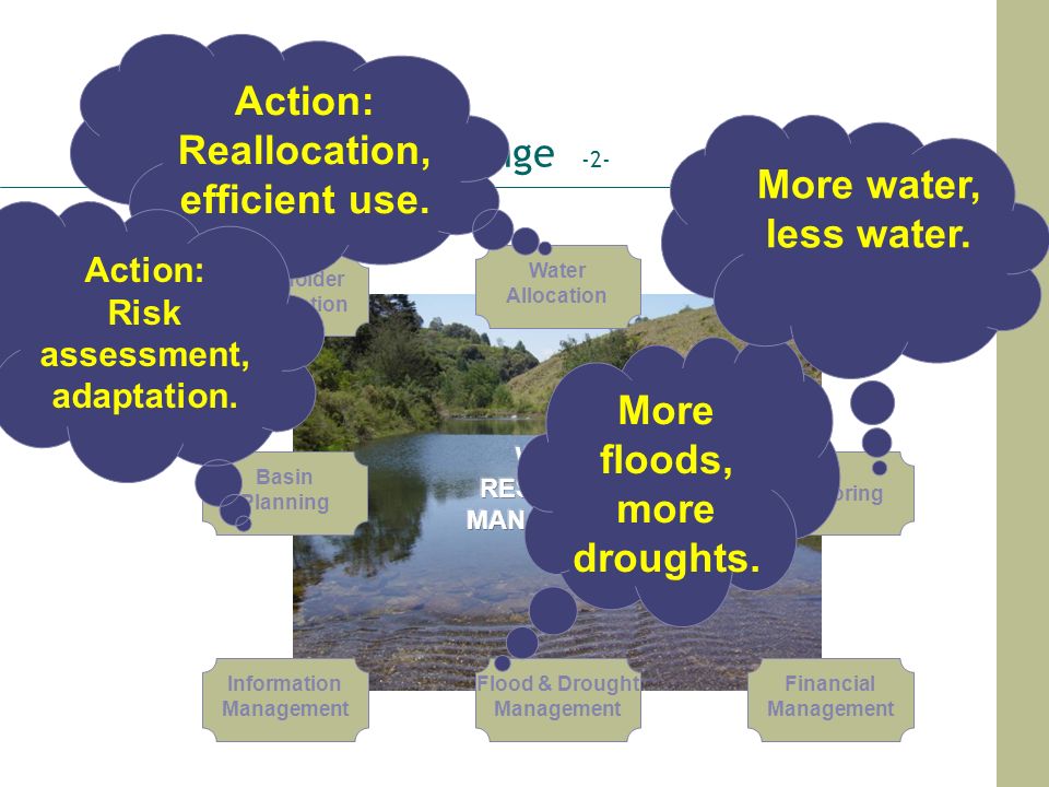 IWRM and Climate Change -2- Stakeholder participation Water Allocation Pollution Control Information Management Financial Management Flood & Drought Management Basin Planning Monitoring More floods, more droughts.