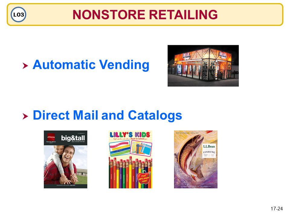 NONSTORE RETAILING LO3  Automatic Vending  Direct Mail and Catalogs 17-24
