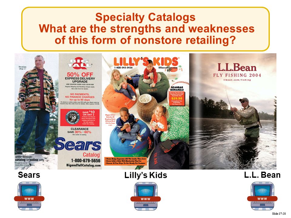 Slide Specialty Catalogs What are the strengths and weaknesses of this form of nonstore retailing.