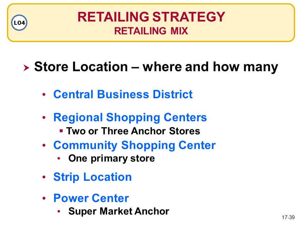 RETAILING STRATEGY RETAILING MIX LO4  Store Location – where and how many Regional Shopping Centers Central Business District  Two or Three Anchor Stores Strip Location Community Shopping Center One primary store Power Center Super Market Anchor 17-39
