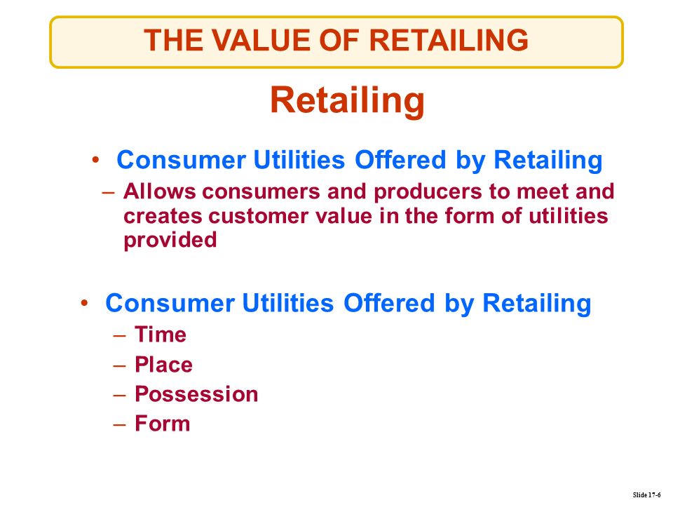 Slide 17-6 THE VALUE OF RETAILING Retailing Consumer Utilities Offered by Retailing –Allows consumers and producers to meet and creates customer value in the form of utilities provided Consumer Utilities Offered by Retailing –Time –Place –Possession –Form