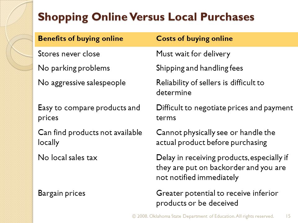 Shopping Online Versus Local Purchases Benefits of buying onlineCosts of buying online Stores never closeMust wait for delivery No parking problemsShipping and handling fees No aggressive salespeopleReliability of sellers is difficult to determine Easy to compare products and prices Difficult to negotiate prices and payment terms Can find products not available locally Cannot physically see or handle the actual product before purchasing No local sales taxDelay in receiving products, especially if they are put on backorder and you are not notified immediately Bargain pricesGreater potential to receive inferior products or be deceived 15 © 2008.