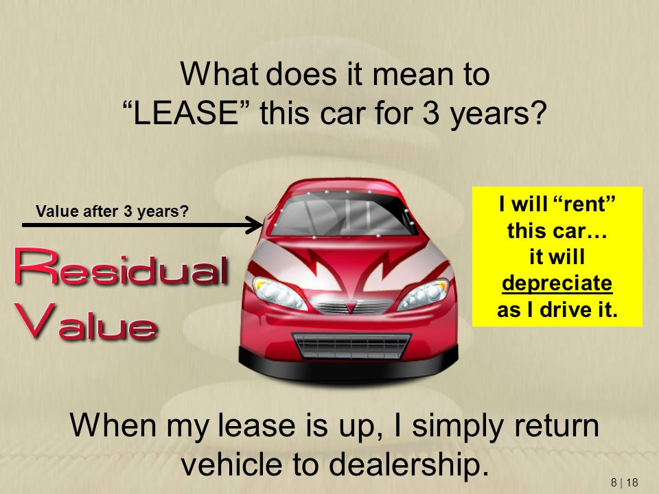 8 1 Chapter 4 Consumer Purchasing Section 8 18 What Does It Mean To Lease This Car For 3 Years