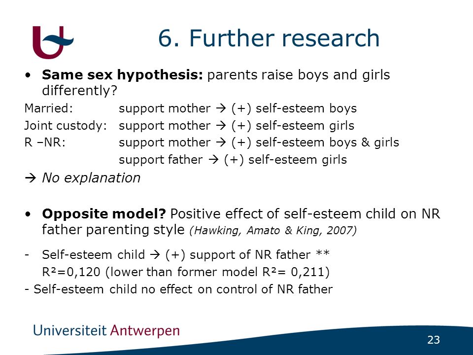 23 6. Further research Same sex hypothesis: parents raise boys and girls differently.