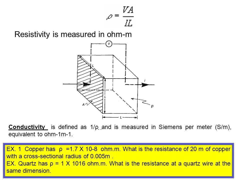 Resistivity (or conductivity), which governs the amount of current that  passes when a potential difference is created. Electrochemical activity or  polarizability, - ppt download
