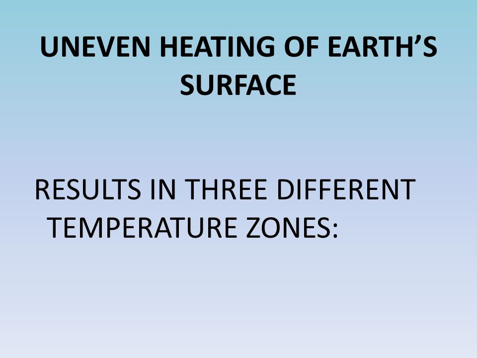 UNEVEN HEATING OF EARTH’S SURFACE RESULTS IN THREE DIFFERENT TEMPERATURE ZONES: