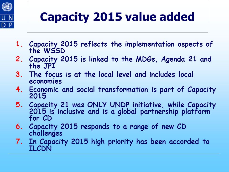 What is Capacity 2015.