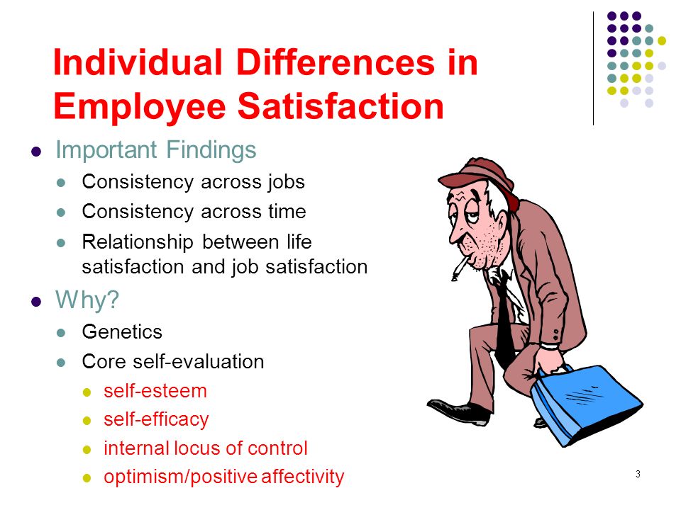 Удовлетворение перевод. Individual differences. Job satisfaction is. Satisfaction meaning. Time relation презентация.