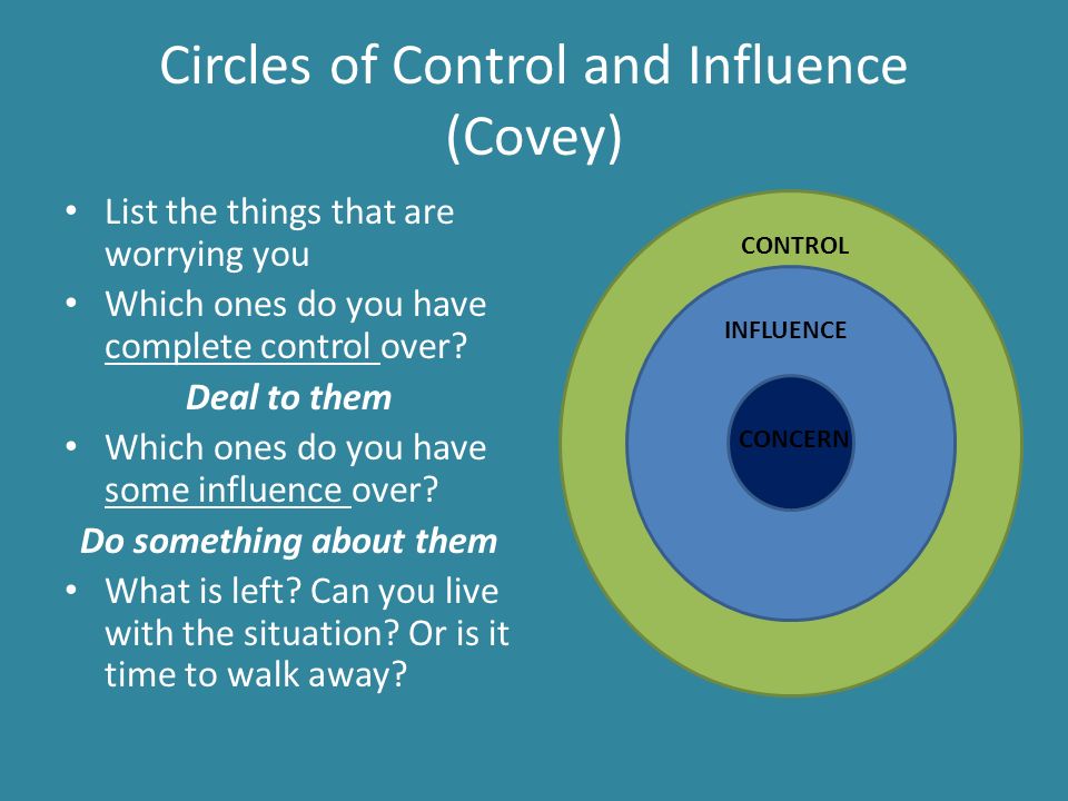 Circles of Control and Influence (Covey) List the things that are worrying you Which ones do you have complete control over.