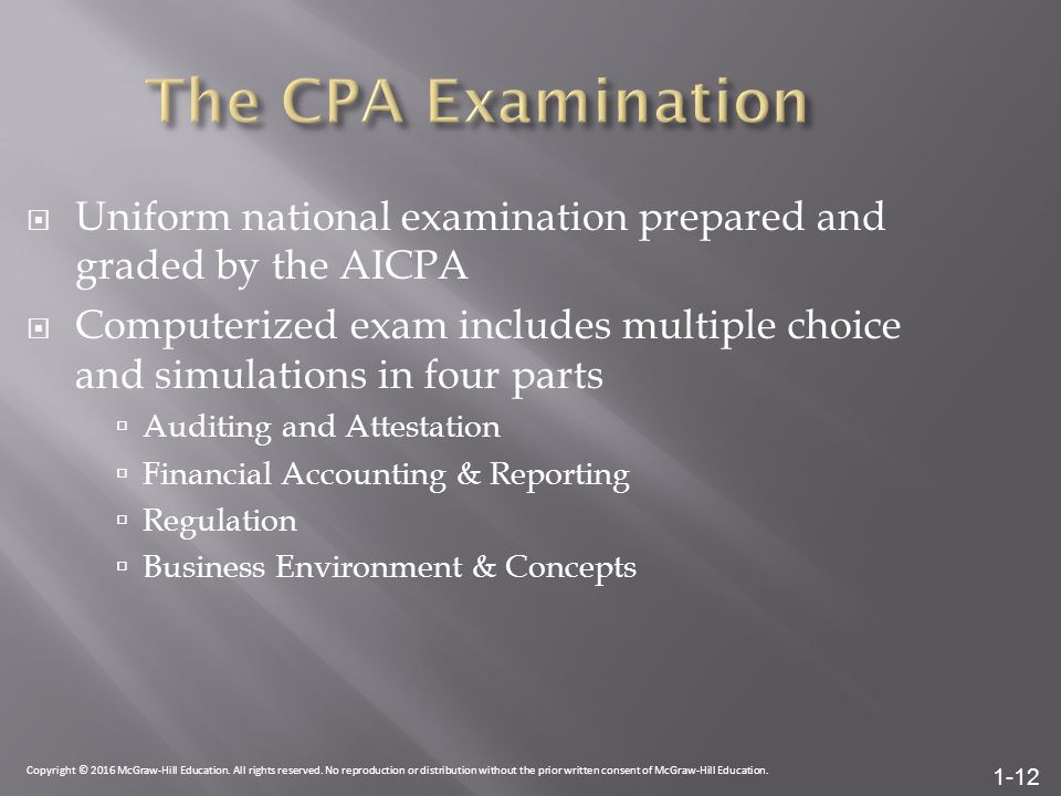 1-12  Uniform national examination prepared and graded by the AICPA  Computerized exam includes multiple choice and simulations in four parts  Auditing and Attestation  Financial Accounting & Reporting  Regulation  Business Environment & Concepts Copyright © 2016 McGraw-Hill Education.