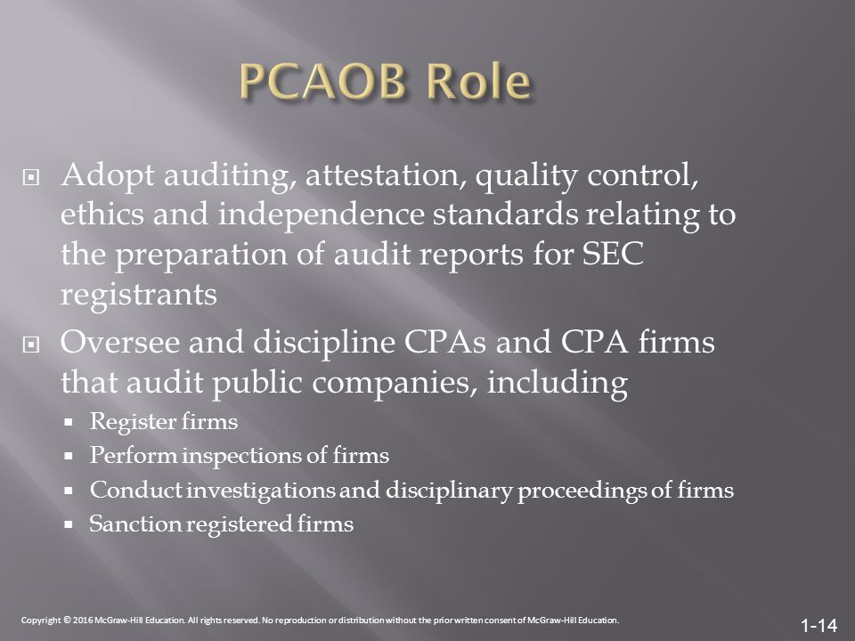 1-14  Adopt auditing, attestation, quality control, ethics and independence standards relating to the preparation of audit reports for SEC registrants  Oversee and discipline CPAs and CPA firms that audit public companies, including  Register firms  Perform inspections of firms  Conduct investigations and disciplinary proceedings of firms  Sanction registered firms Copyright © 2016 McGraw-Hill Education.