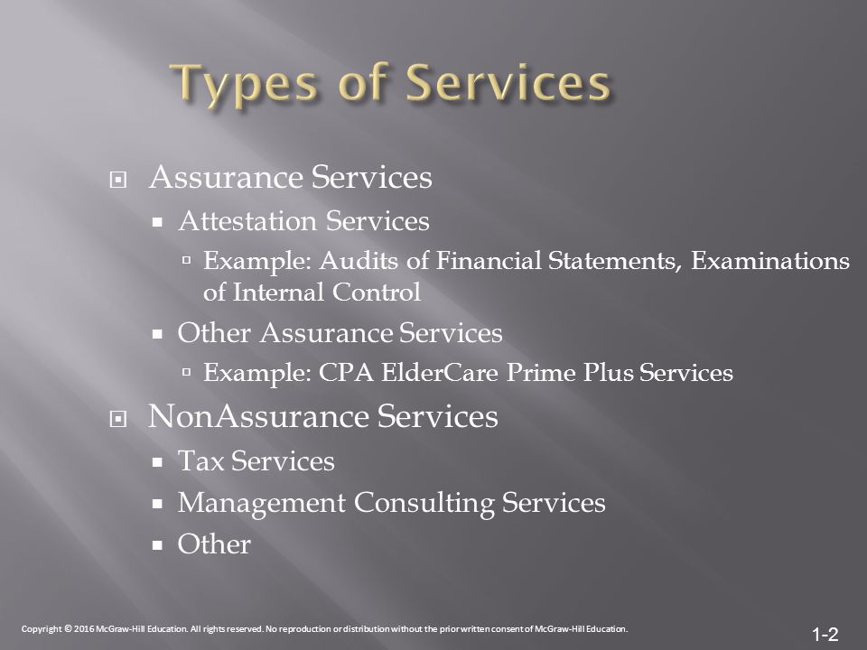 1-2  Assurance Services  Attestation Services  Example: Audits of Financial Statements, Examinations of Internal Control  Other Assurance Services  Example: CPA ElderCare Prime Plus Services  NonAssurance Services  Tax Services  Management Consulting Services  Other Copyright © 2016 McGraw-Hill Education.