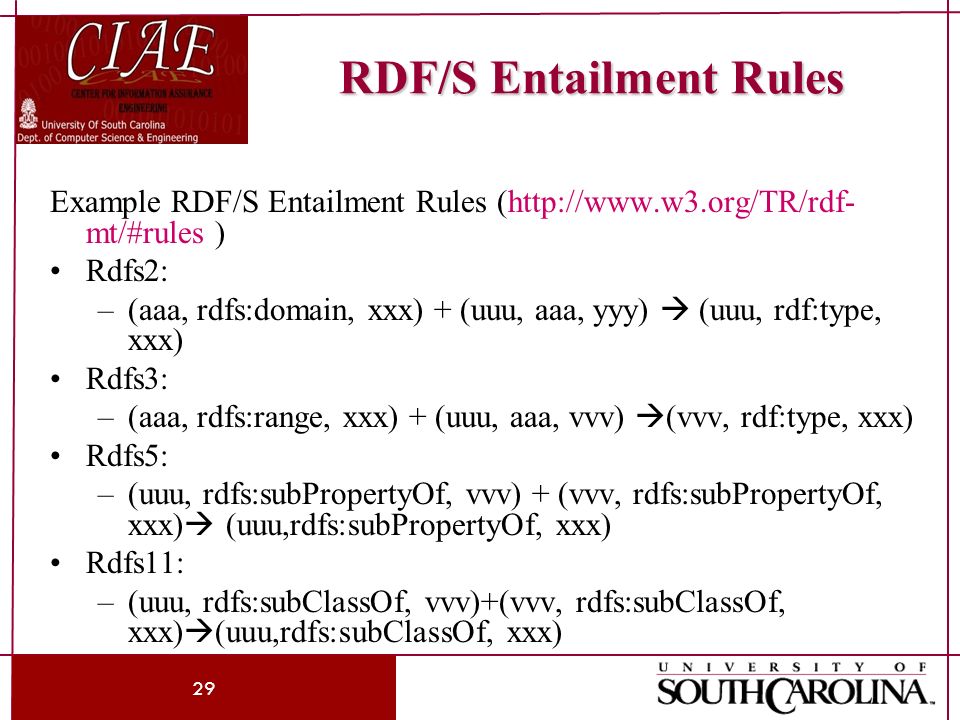 29 RDF/S Entailment Rules Example RDF/S Entailment Rules (  mt/#rules ) Rdfs2: –(aaa, rdfs:domain, xxx) + (uuu, aaa, yyy)  (uuu, rdf:type, xxx) Rdfs3: –(aaa, rdfs:range, xxx) + (uuu, aaa, vvv)  (vvv, rdf:type, xxx) Rdfs5: –(uuu, rdfs:subPropertyOf, vvv) + (vvv, rdfs:subPropertyOf, xxx)  (uuu,rdfs:subPropertyOf, xxx) Rdfs11: –(uuu, rdfs:subClassOf, vvv)+(vvv, rdfs:subClassOf, xxx)  (uuu,rdfs:subClassOf, xxx)