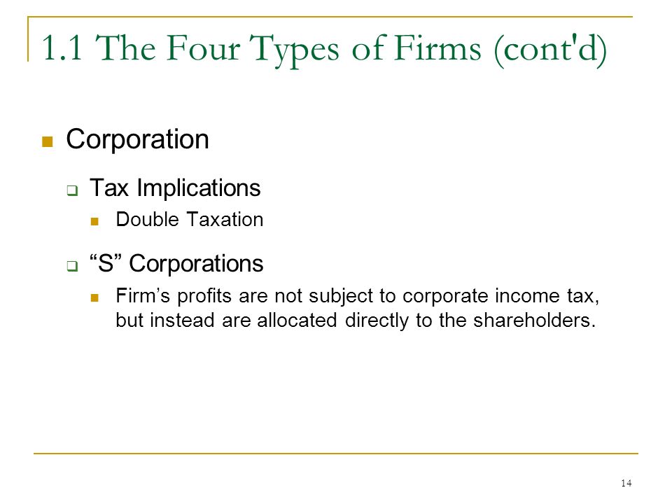 The Four Types of Firms (cont d) Corporation  Tax Implications Double Taxation  S Corporations Firm’s profits are not subject to corporate income tax, but instead are allocated directly to the shareholders.