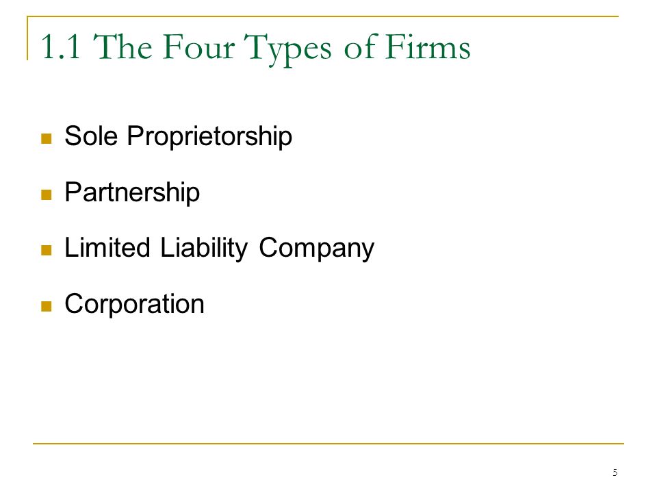 5 1.1 The Four Types of Firms Sole Proprietorship Partnership Limited Liability Company Corporation