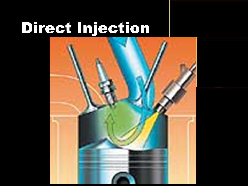 Electronic Fuel Injection Vocabulary  (solenoid ) 9.)emission  standards  to 1  body of injection   injection10.)Types. - ppt download