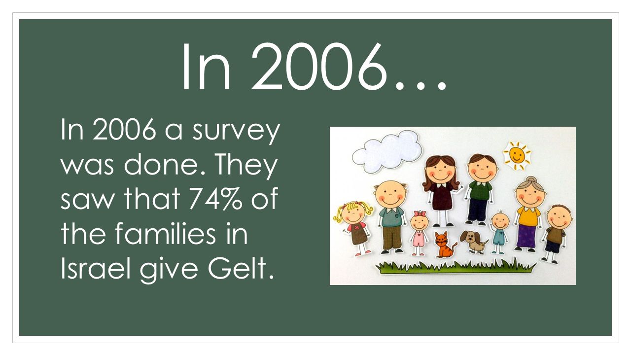 In 2006… In 2006 a survey was done. They saw that 74% of the families in Israel give Gelt.