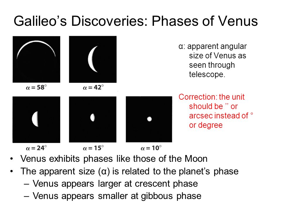 Galileo’s Discoveries: Phases of Venus Venus exhibits phases like those of the Moon The apparent size (α) is related to the planet’s phase –Venus appears larger at crescent phase –Venus appears smaller at gibbous phase α: apparent angular size of Venus as seen through telescope.