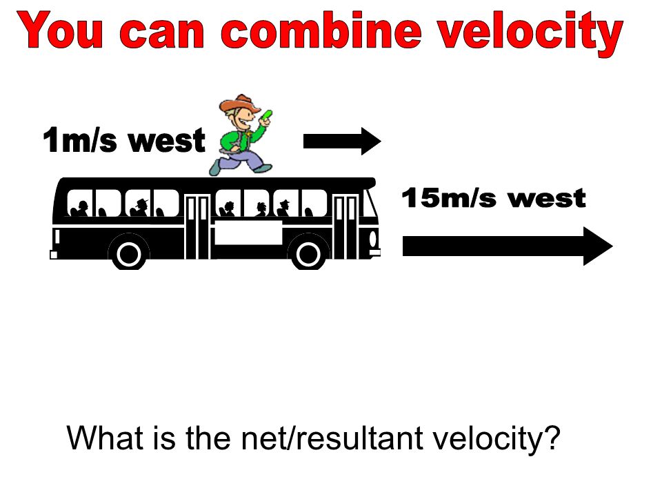 What is the net/resultant velocity