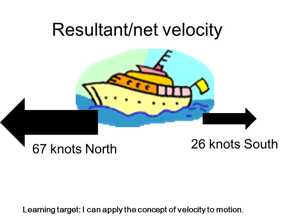 67 knots North 26 knots South Resultant/net velocity Learning target: I can apply the concept of velocity to motion.