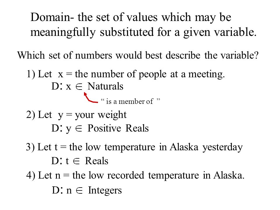 Domain- the set of values which may be meaningfully substituted for a given variable.