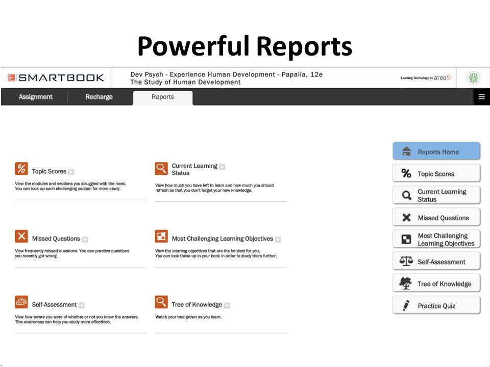 Powerful Reports