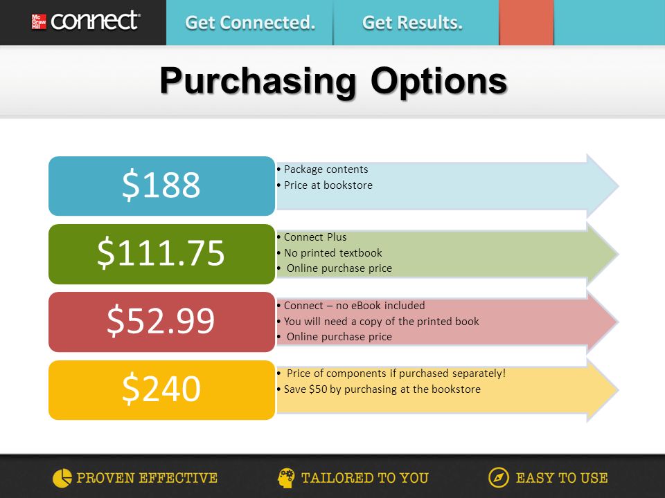 Purchasing Options Package contents Price at bookstore $188 Connect Plus No printed textbook Online purchase price $ Connect – no eBook included You will need a copy of the printed book Online purchase price $52.99 Price of components if purchased separately.