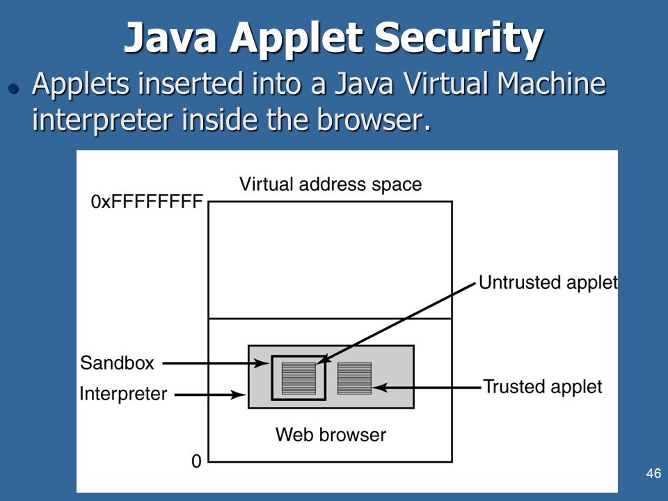 46 Java Applet Security l Applets inserted into a Java Virtual Machine interpreter inside the browser.