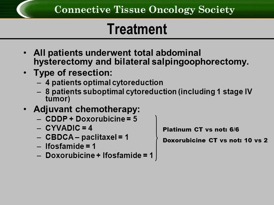 Treatment All patients underwent total abdominal hysterectomy and bilateral salpingoophorectomy.
