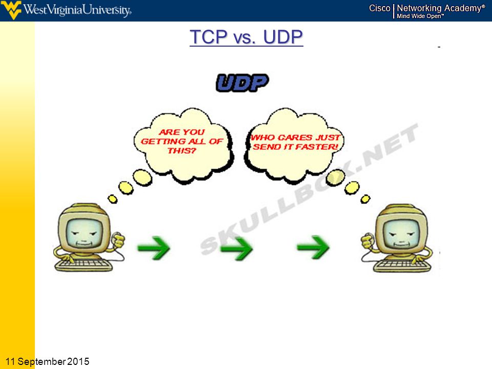 11 September 2015 TCP vs. UDP