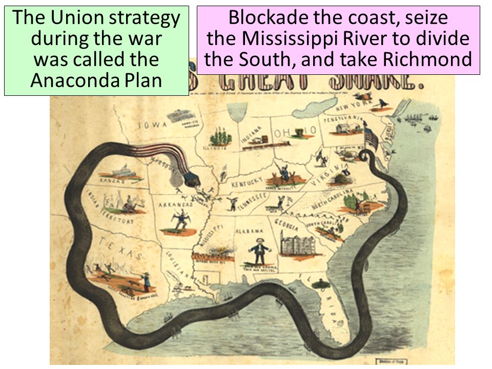 The Union strategy during the war was called the Anaconda Plan Blockade the coast, seize the Mississippi River to divide the South, and take Richmond