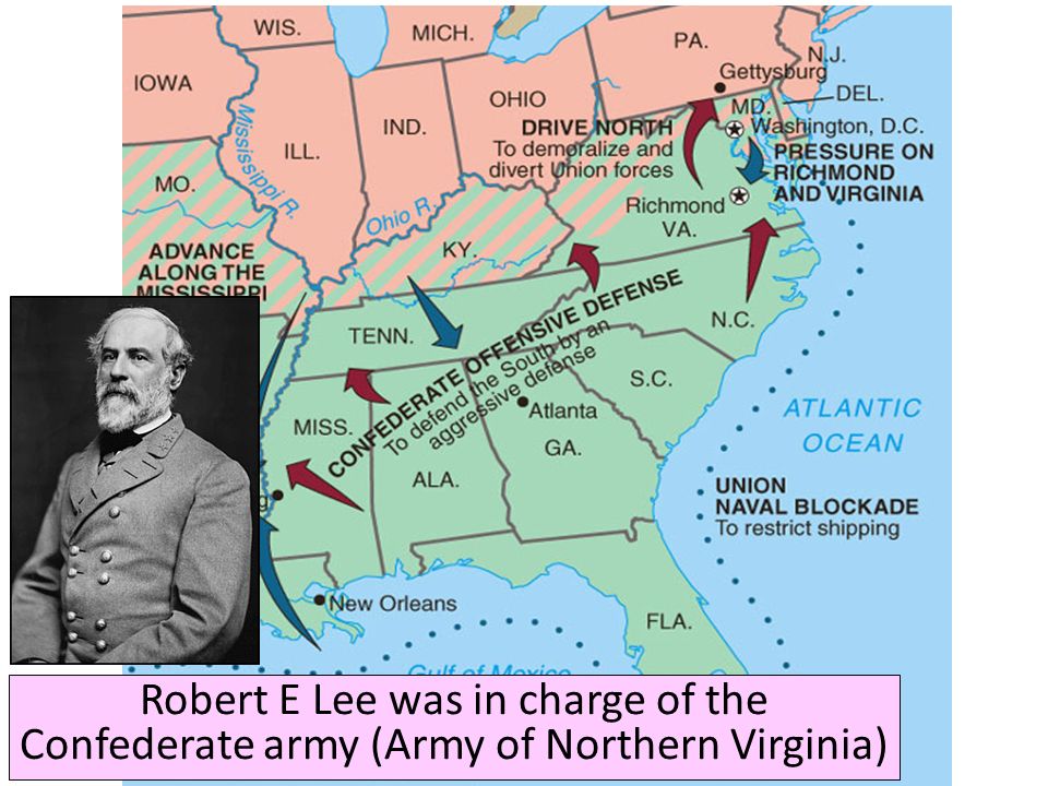 Robert E Lee was in charge of the Confederate army (Army of Northern Virginia)