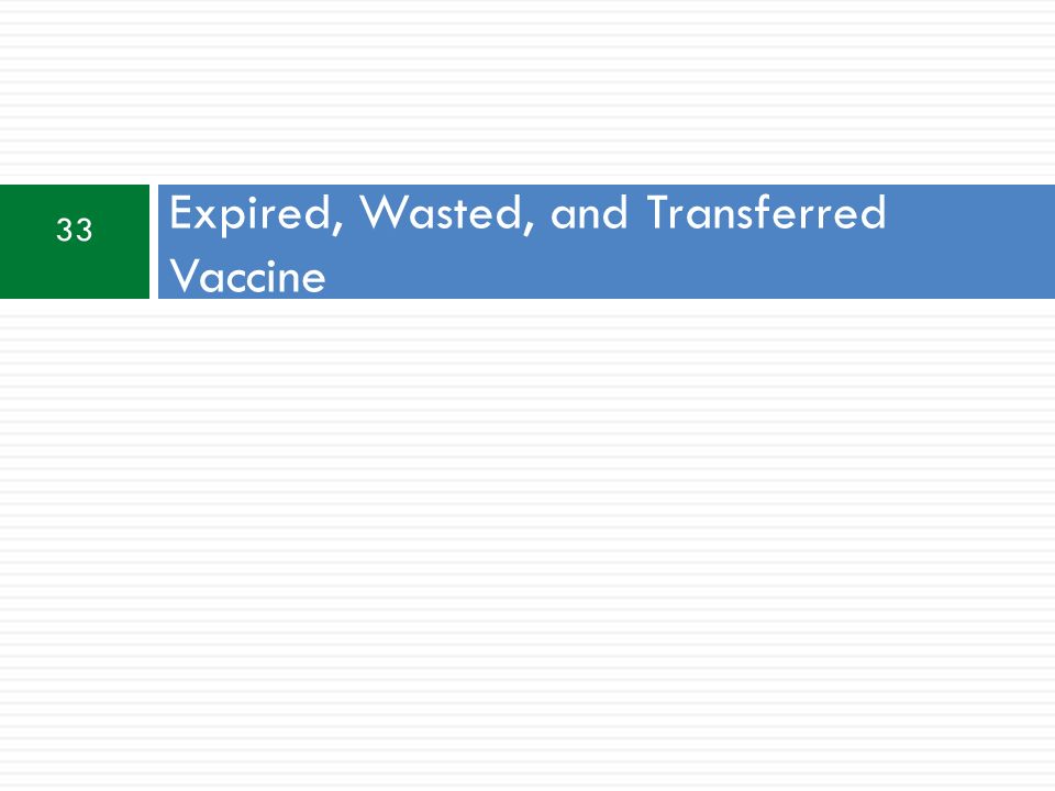 33 Expired, Wasted, and Transferred Vaccine